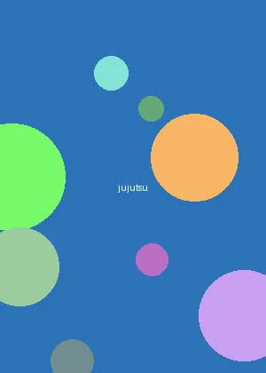 风月掠影电影 - 咒术回战海报